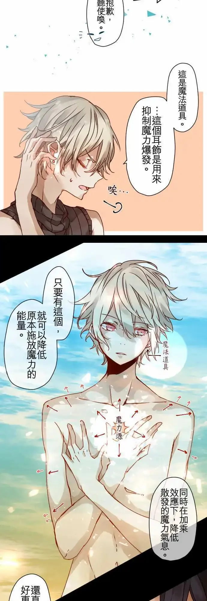 45-尼洛的交换条件 第17页