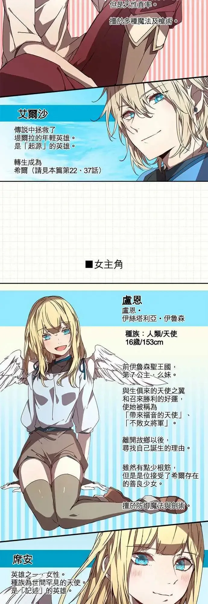 导览篇 第2页