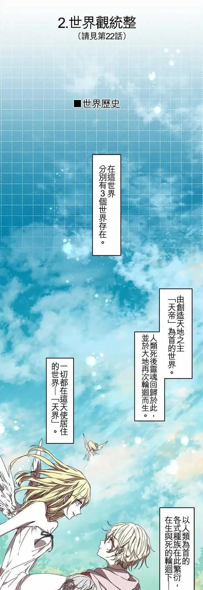 导览篇 第7页