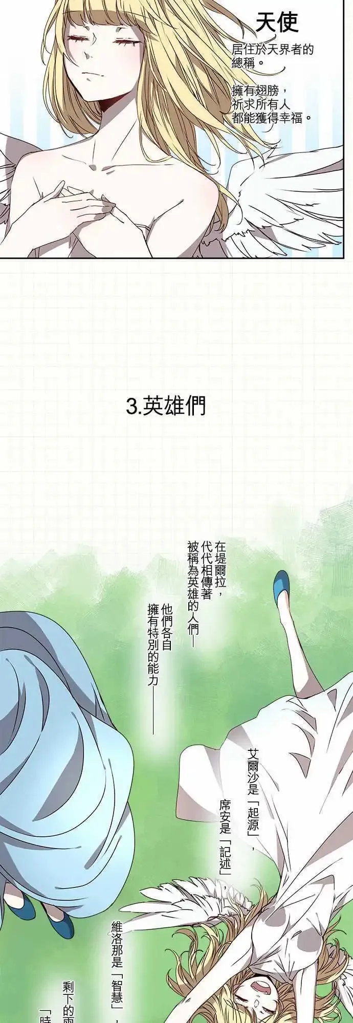 导览篇 第11页