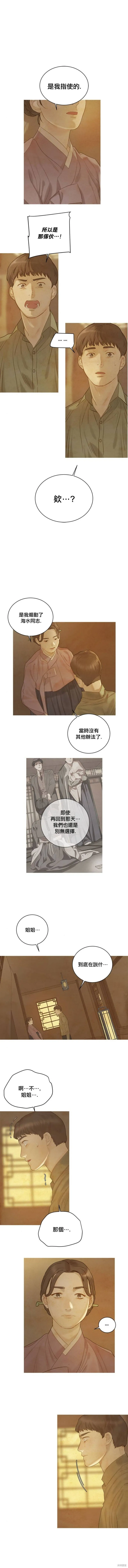 第21话 第1页