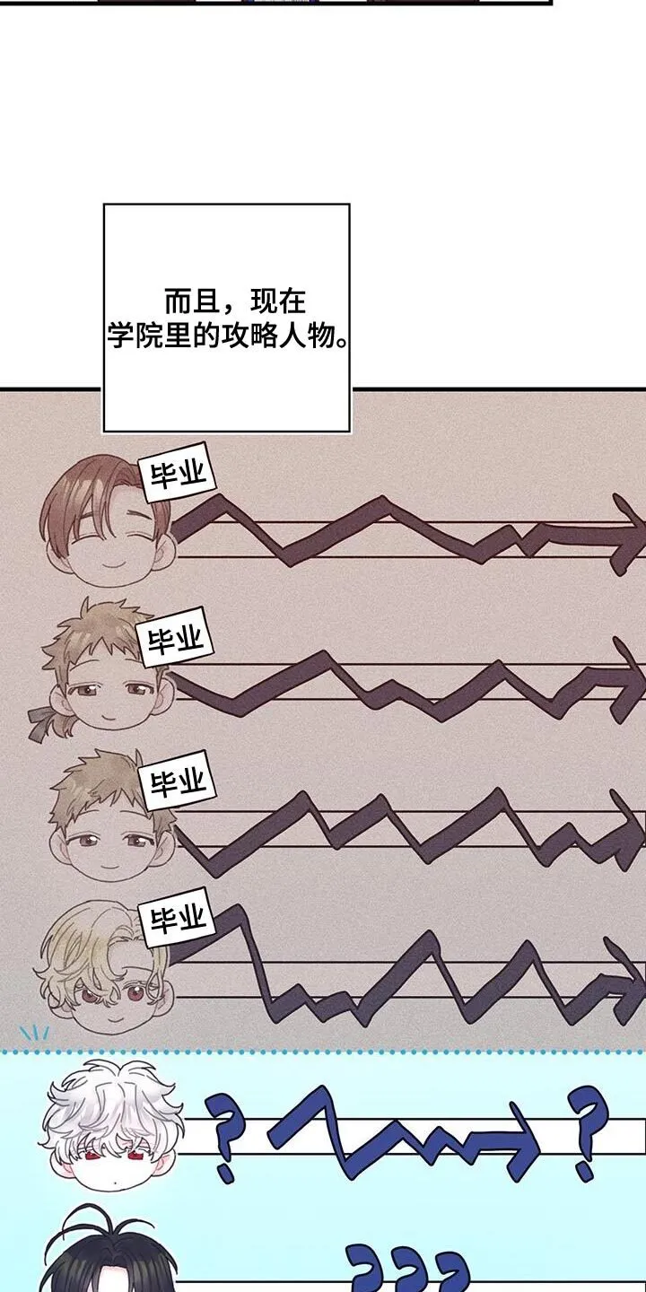 第63章：马虎 第20页