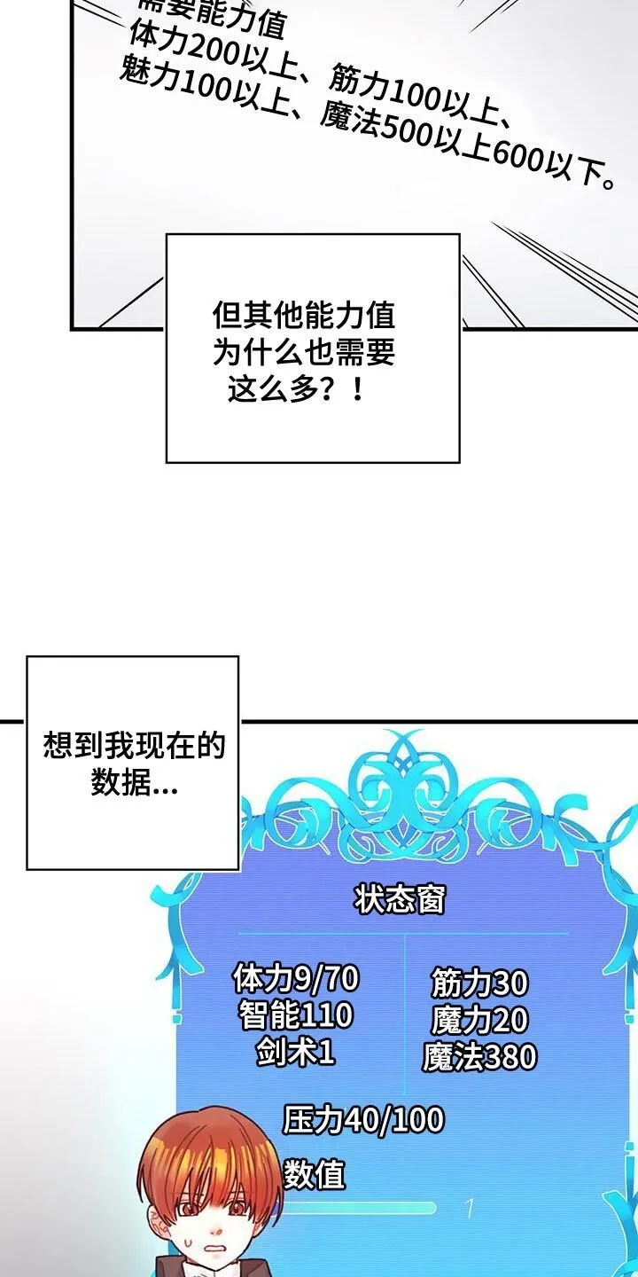 第88章：魅力的我 第7页