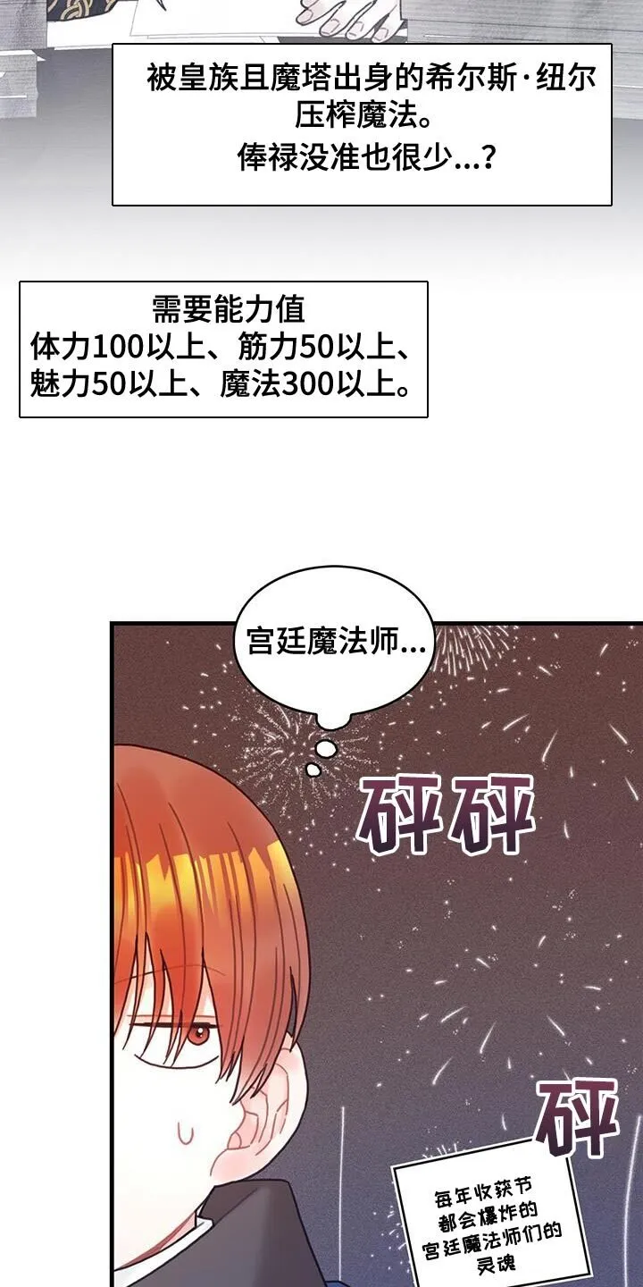 第88章：魅力的我 第14页