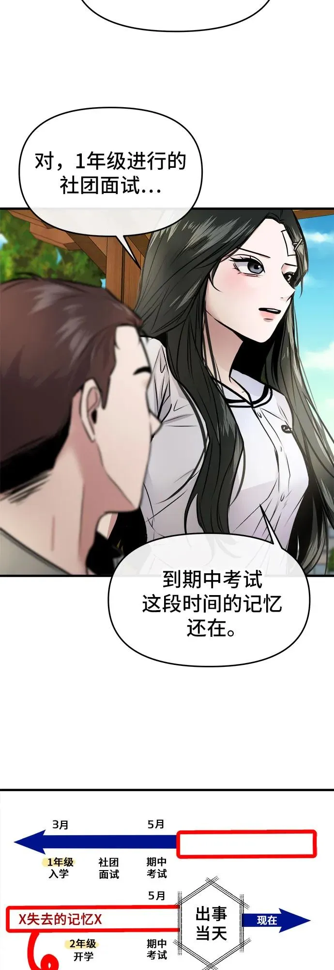 第2话 第18页