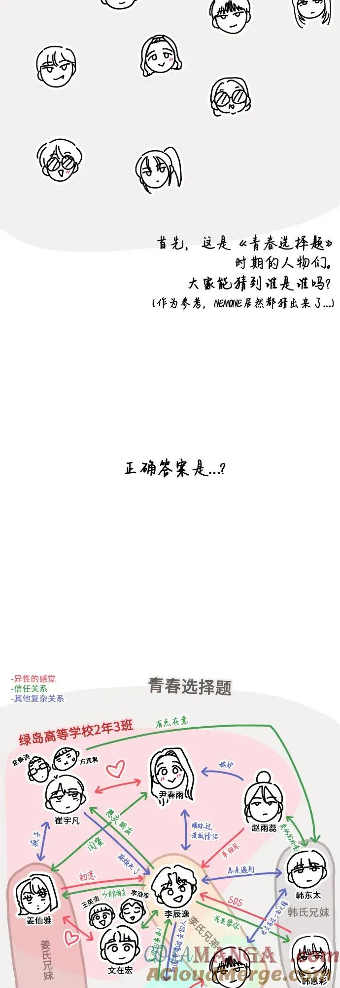 第40话（第1季 完结） 第49页