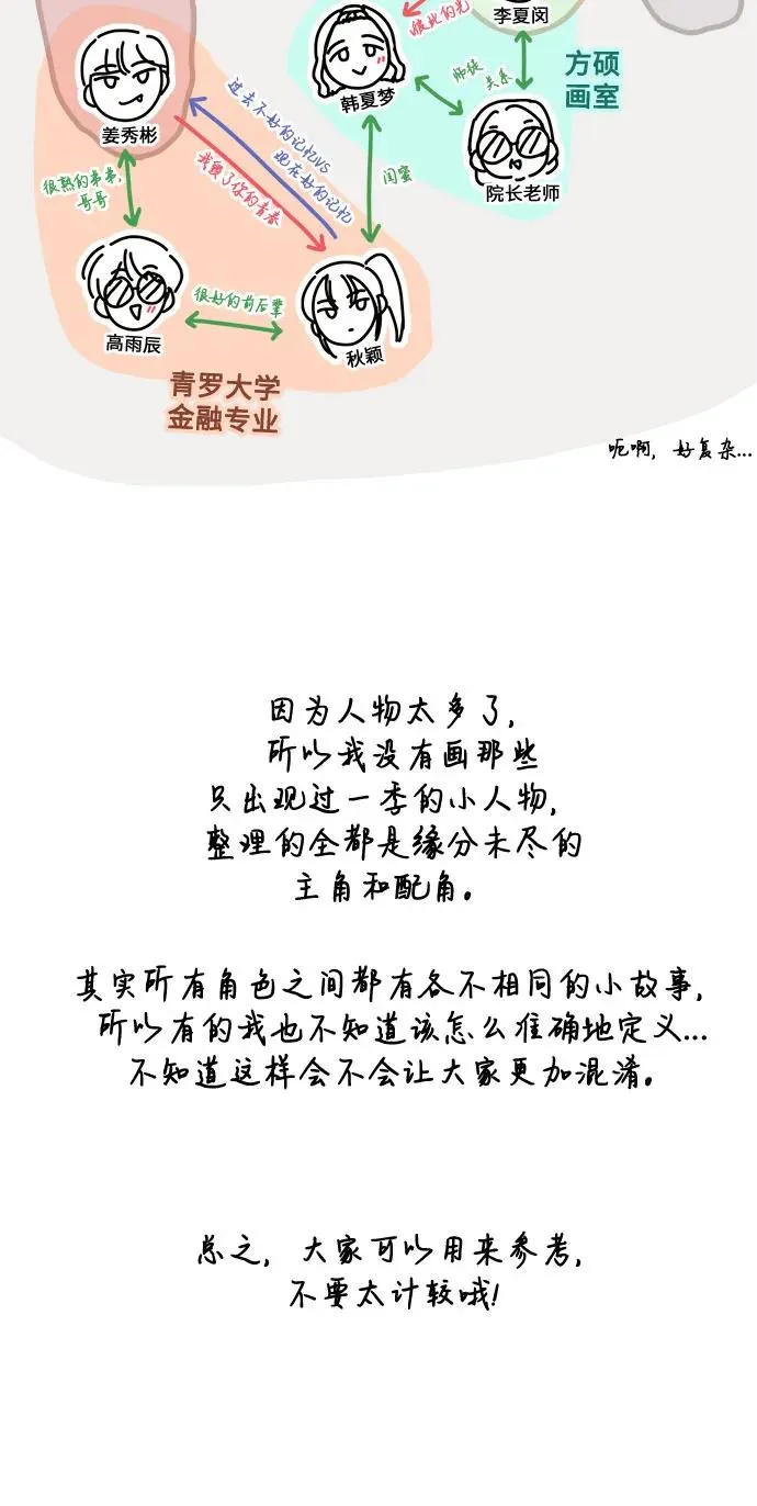 第40话（第1季 完结） 第50页