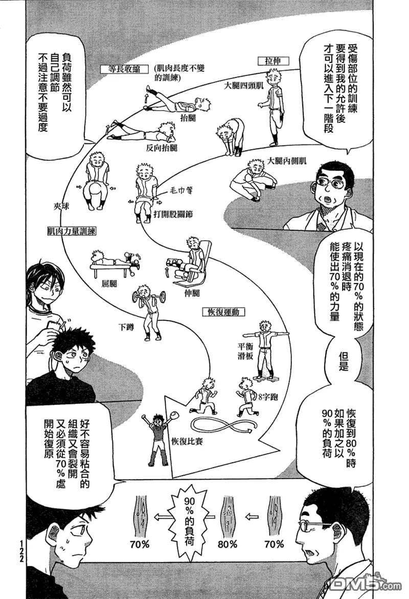 第55话 第42页