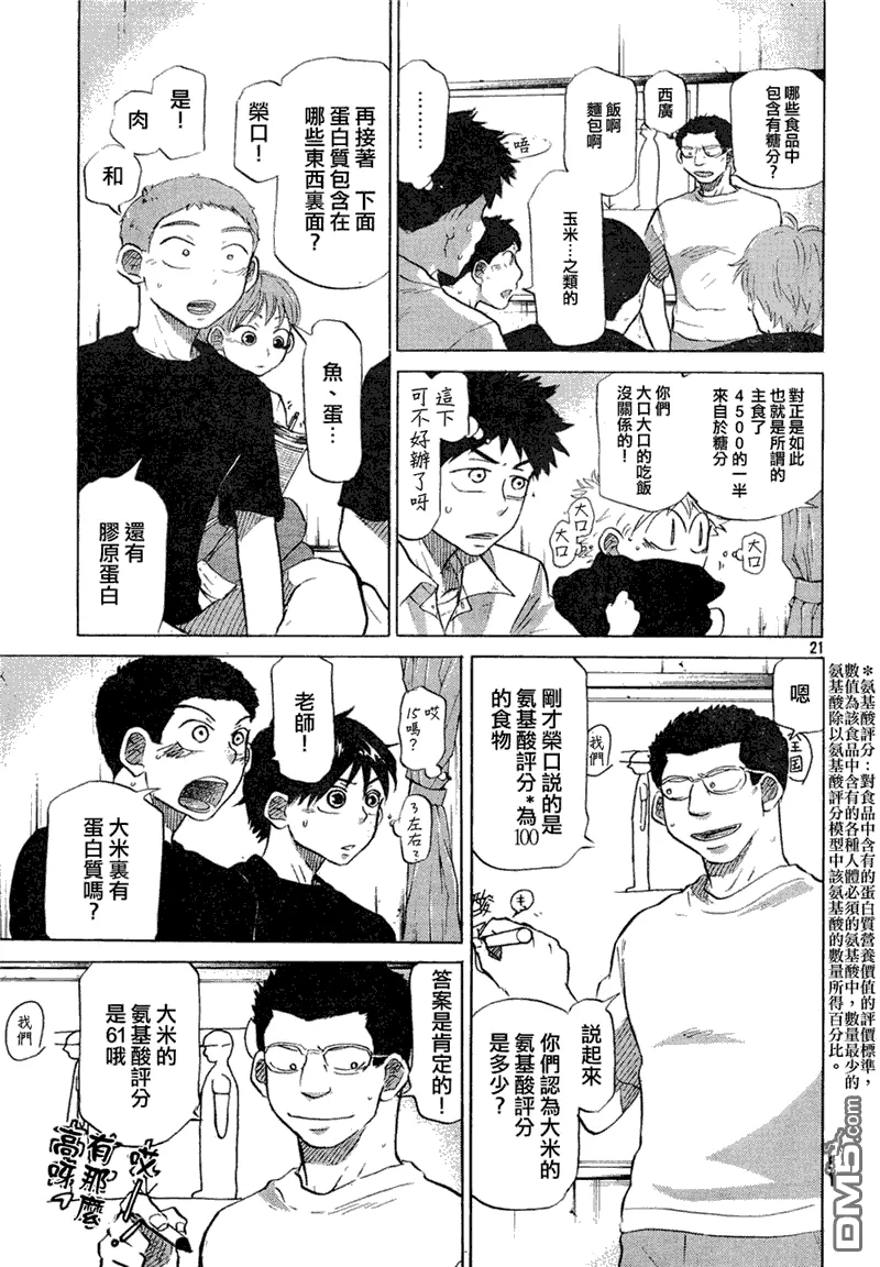 第59话 第21页