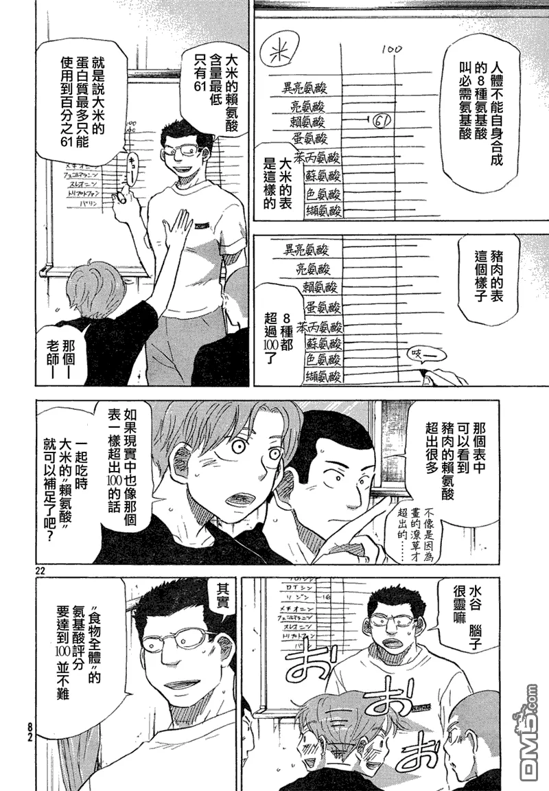 第59话 第22页