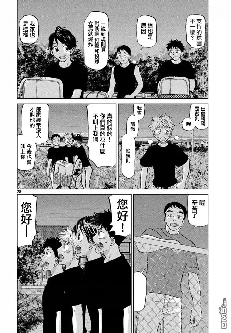 第123话 第28页