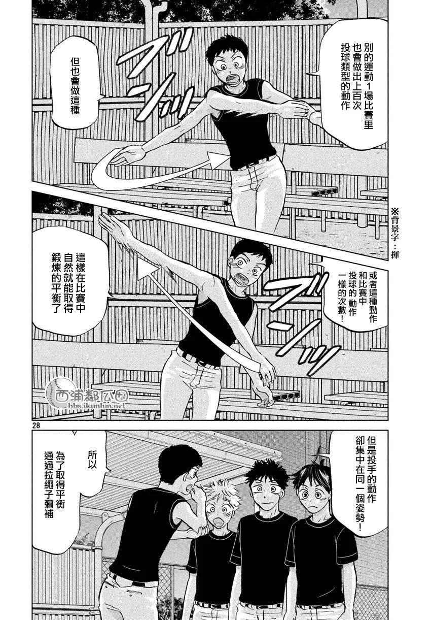 第125话 第28页