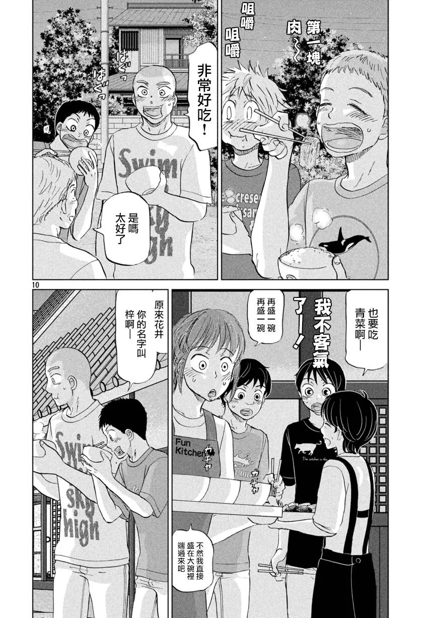 第127话 第10页