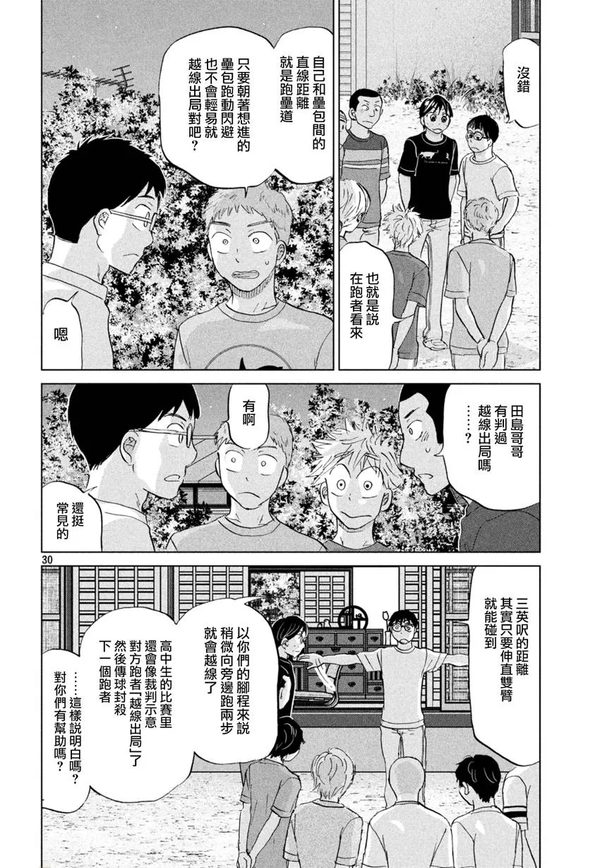 第127话 第29页