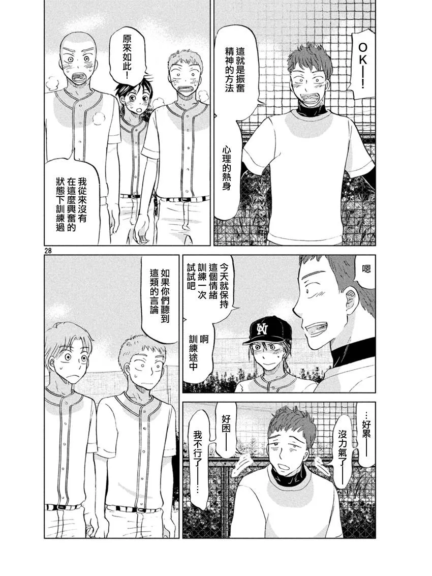第128话 第29页