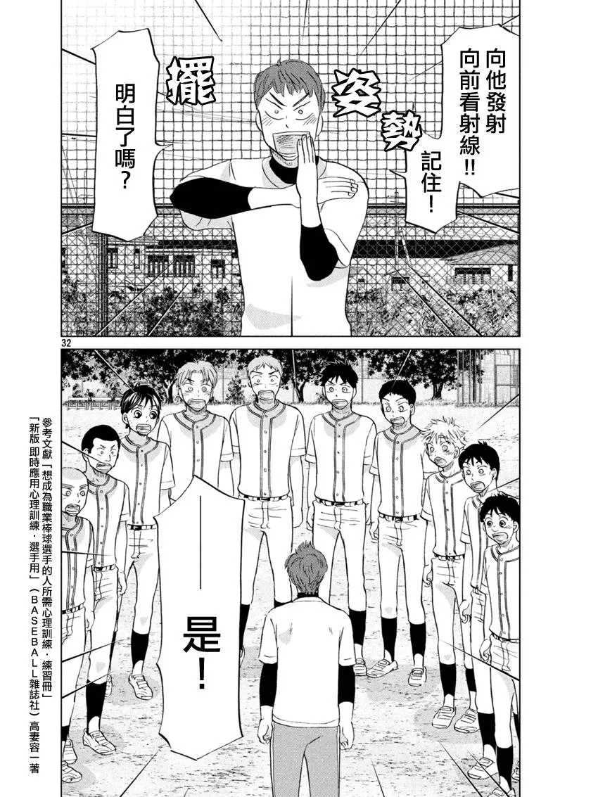 第128话 第33页