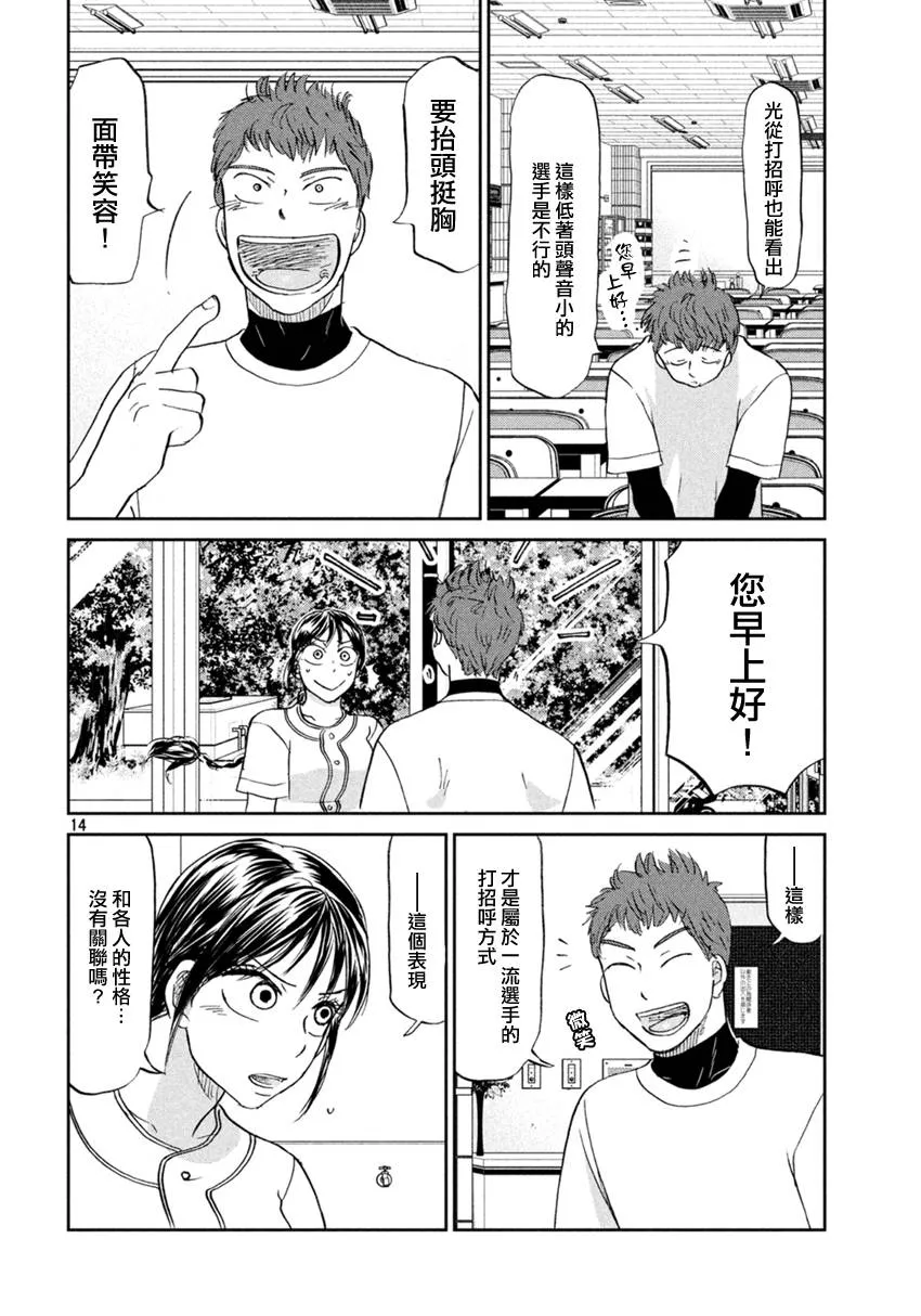 第129话 第14页