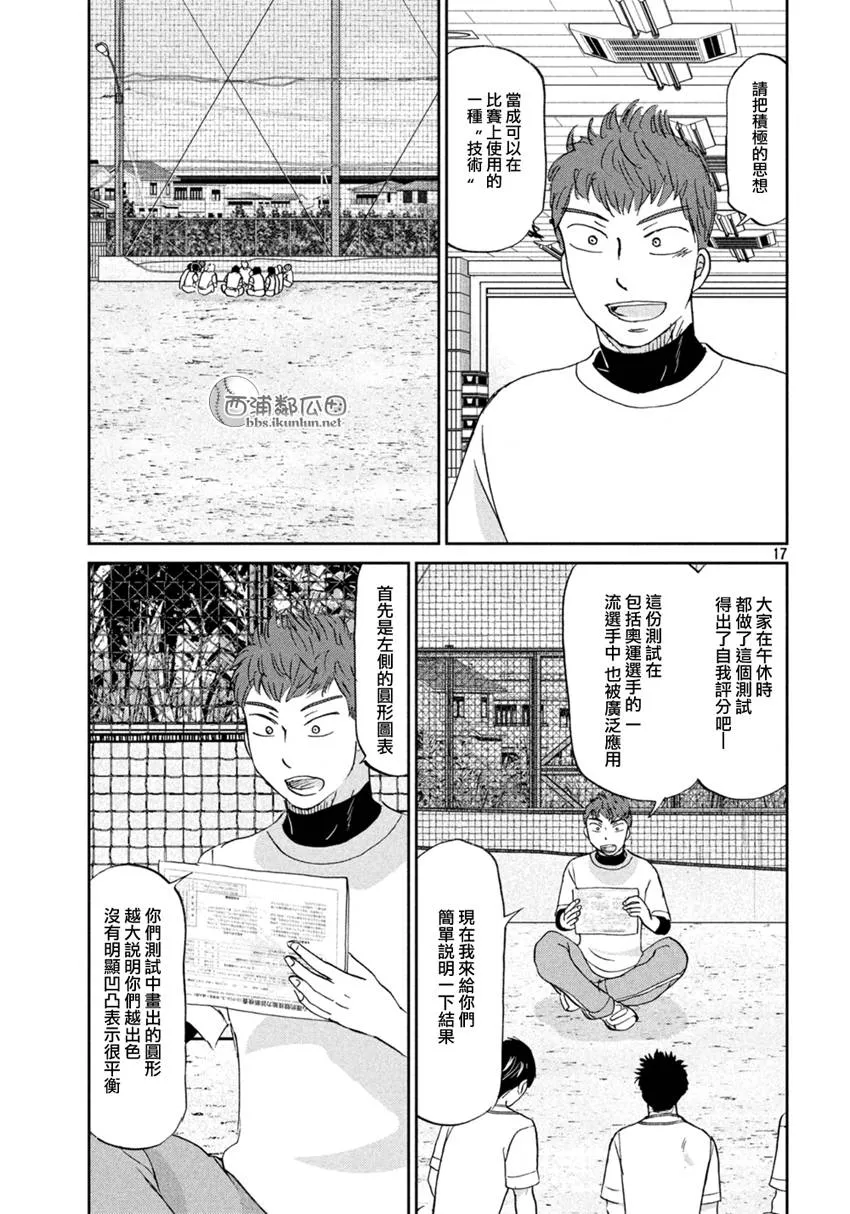 第129话 第17页