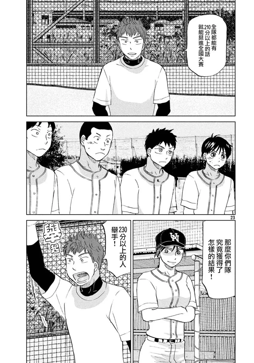 第129话 第23页