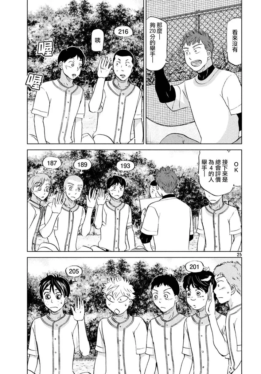 第129话 第25页