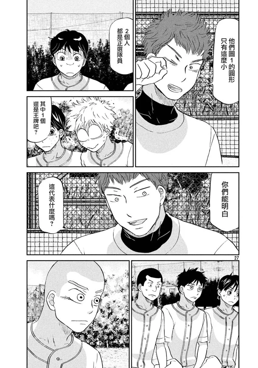 第129话 第27页