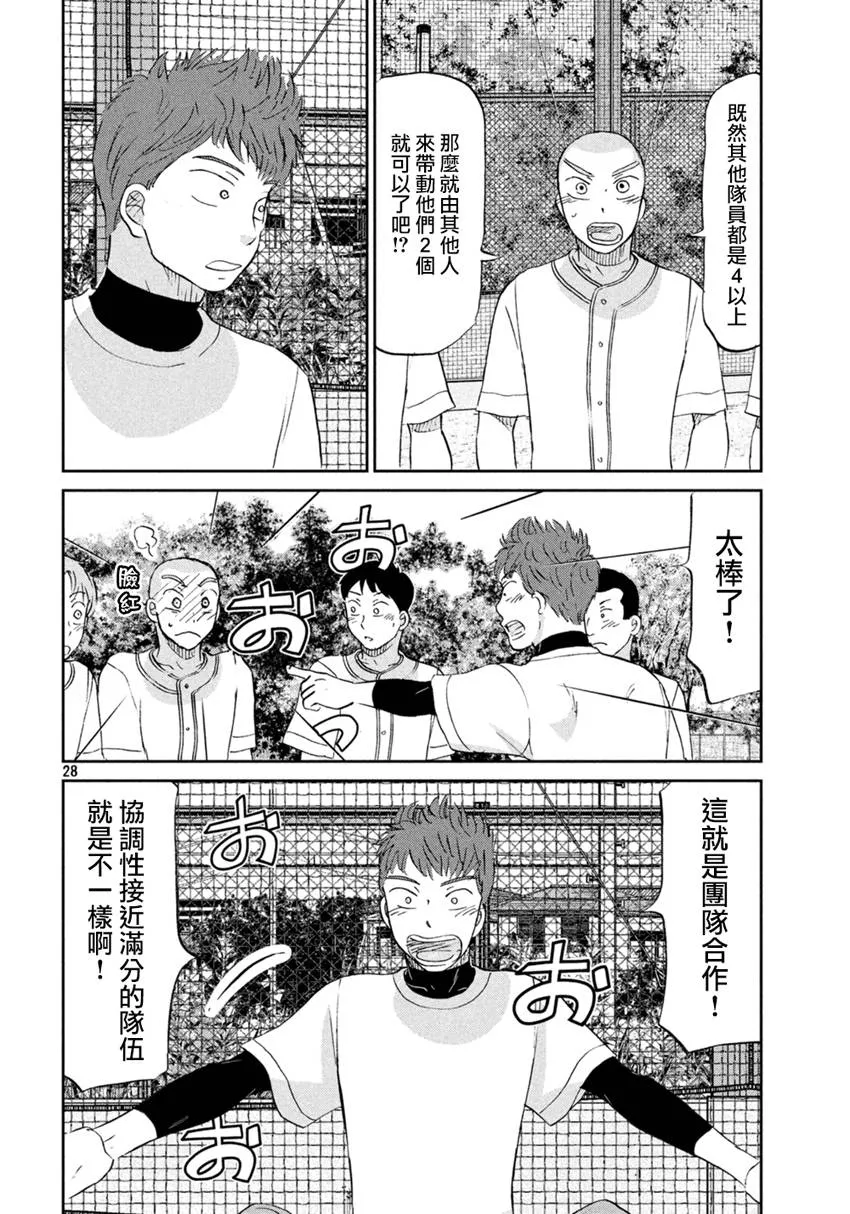 第129话 第28页