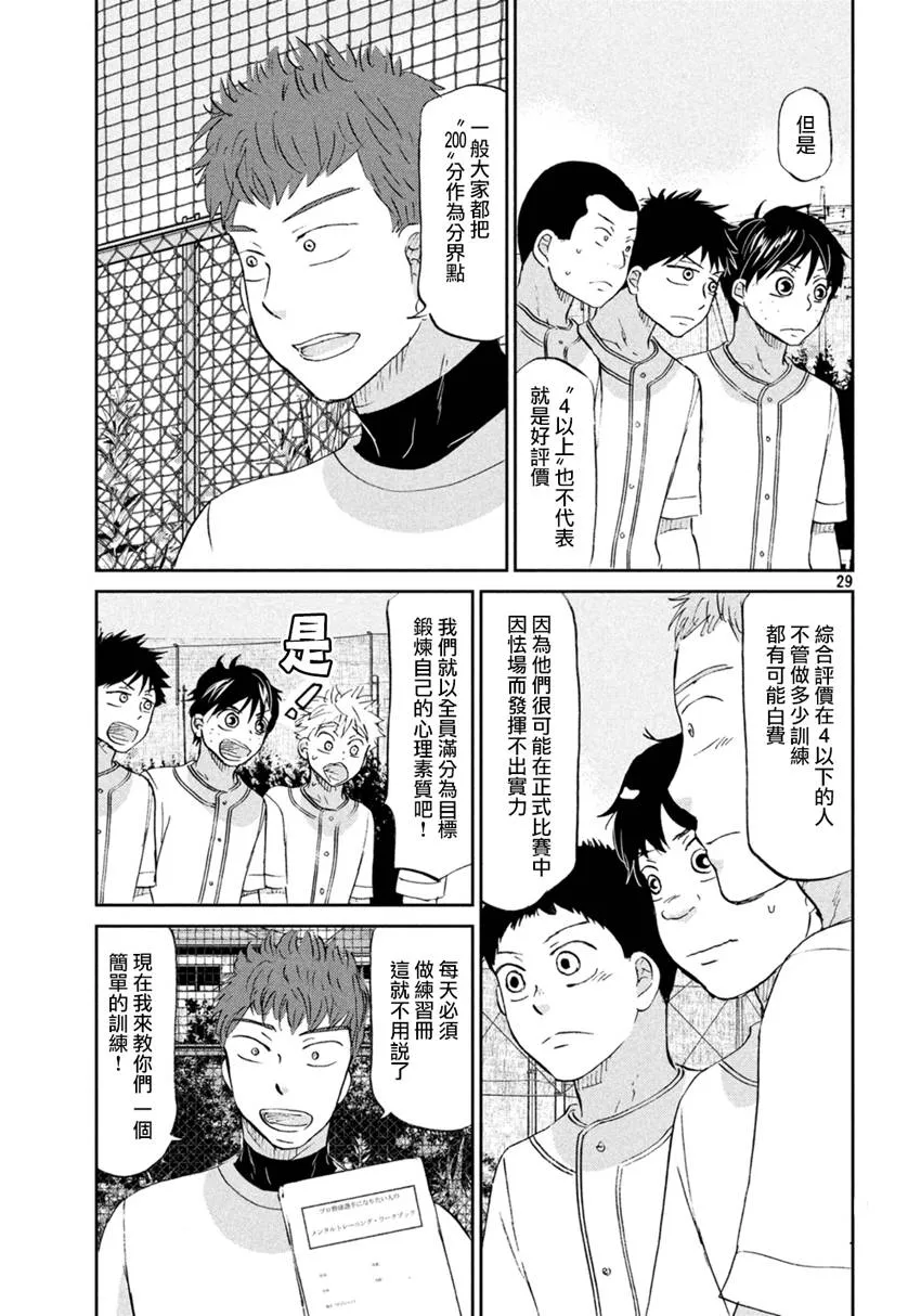 第129话 第29页