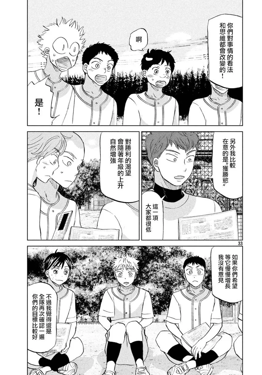 第129话 第33页