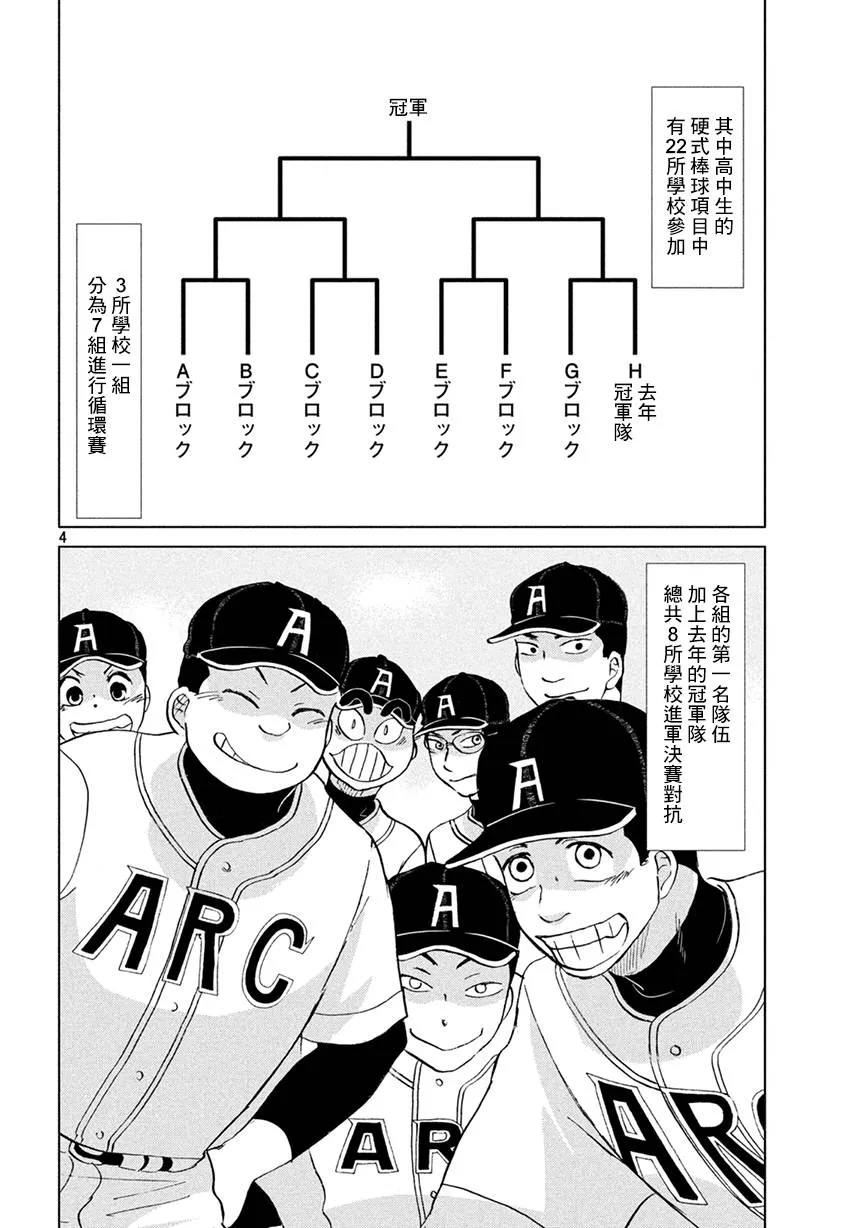 第130话 第4页
