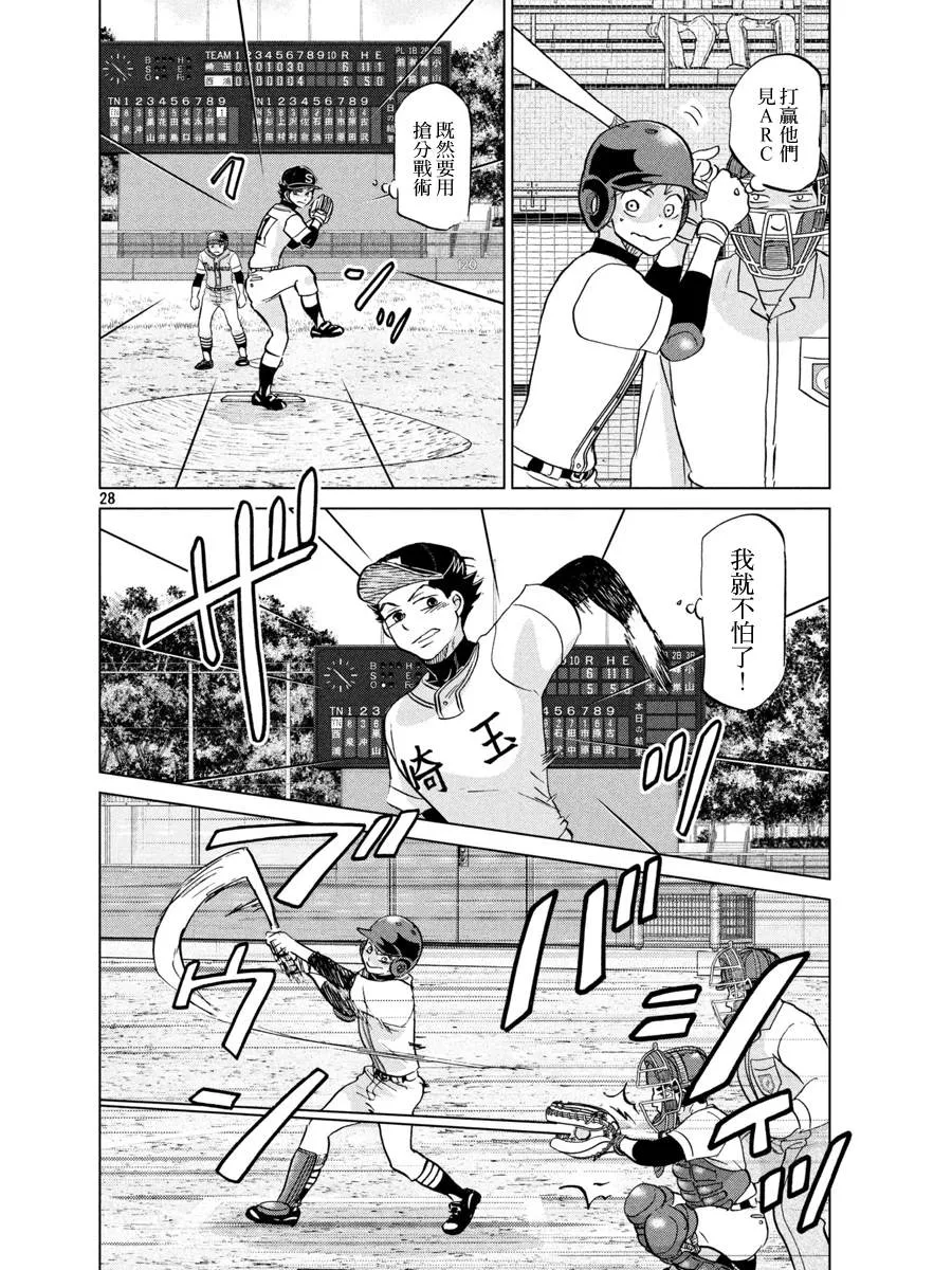 第145话 第28页