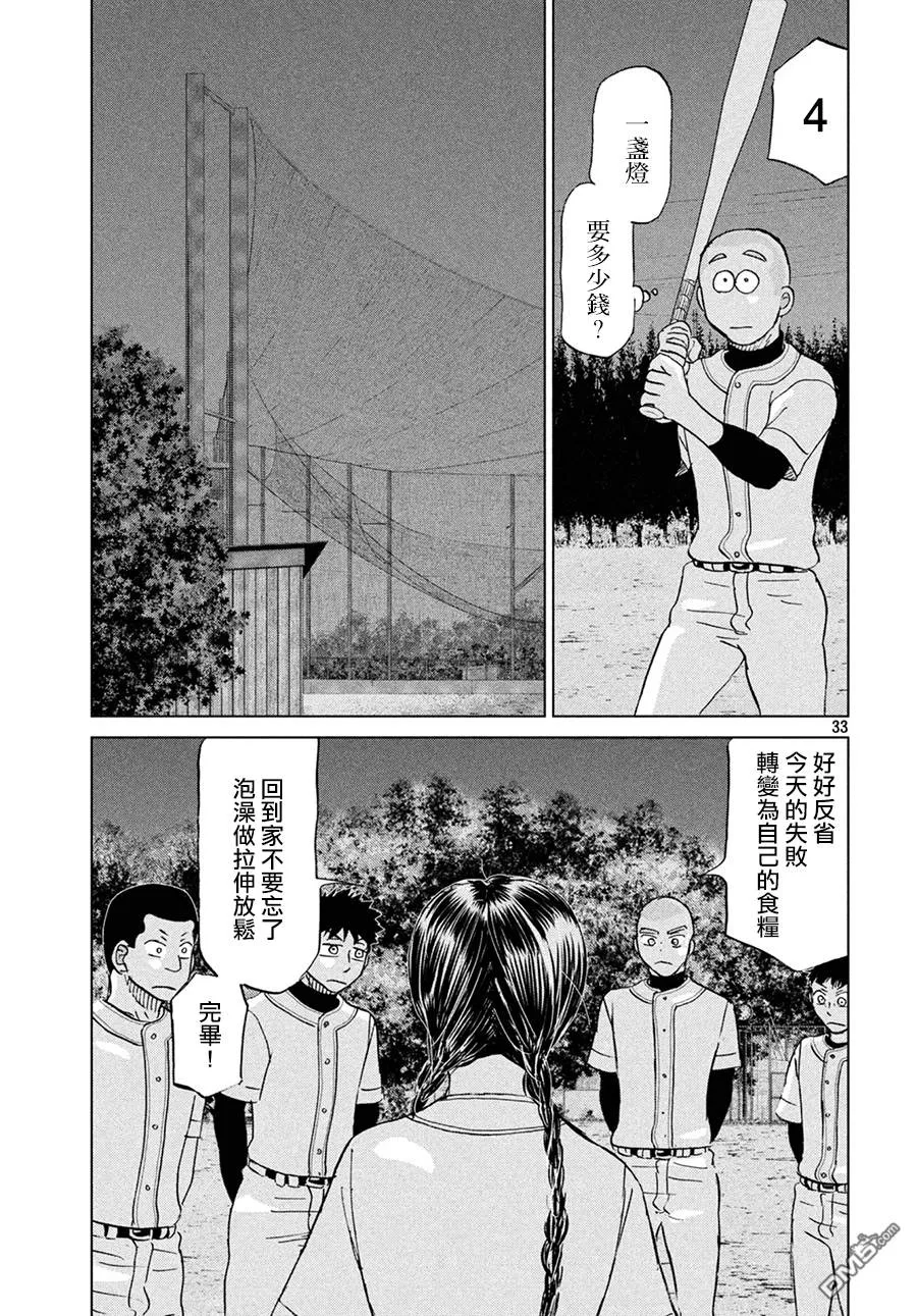 第155话 第33页