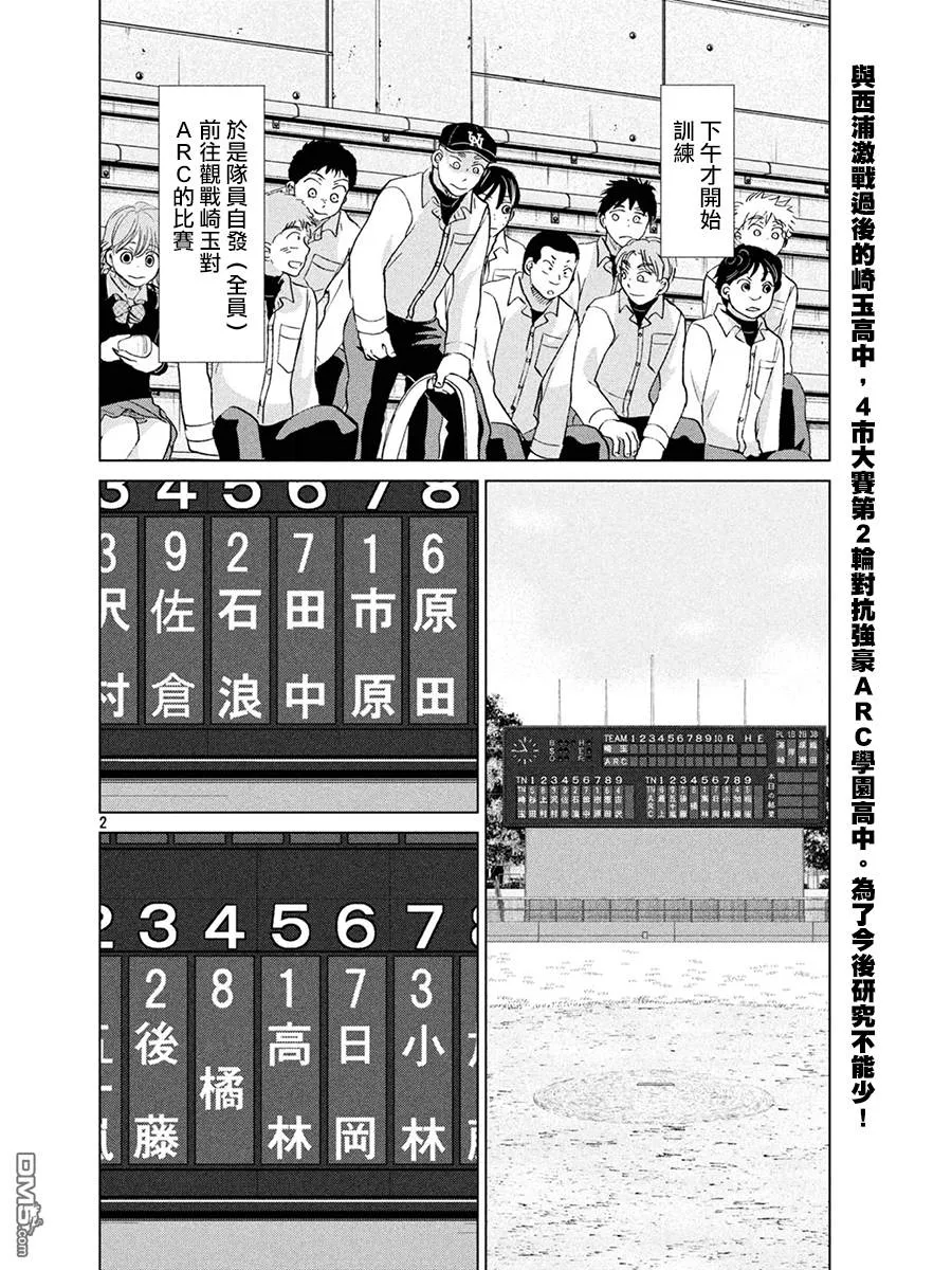 第156话 第2页