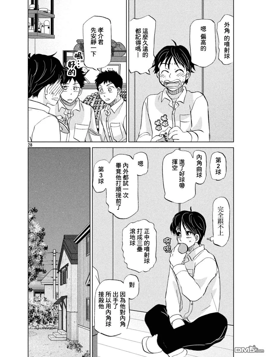 第156话 第28页