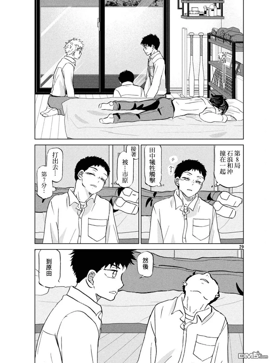 第156话 第29页
