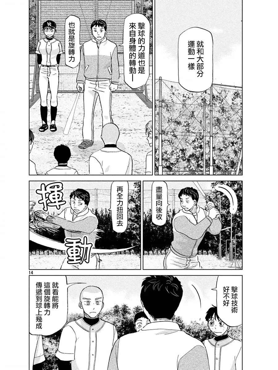 第158话 第14页