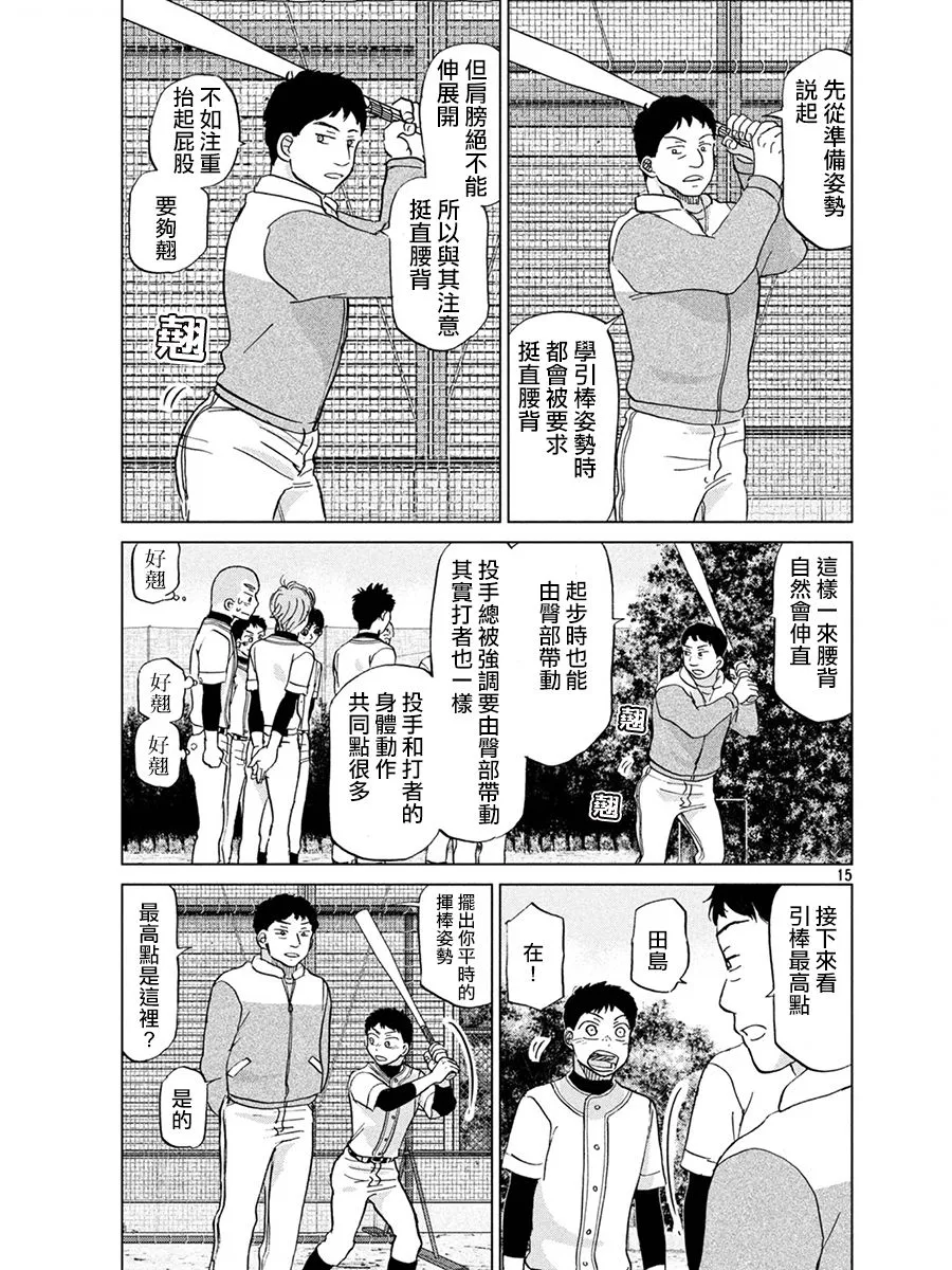 第158话 第15页