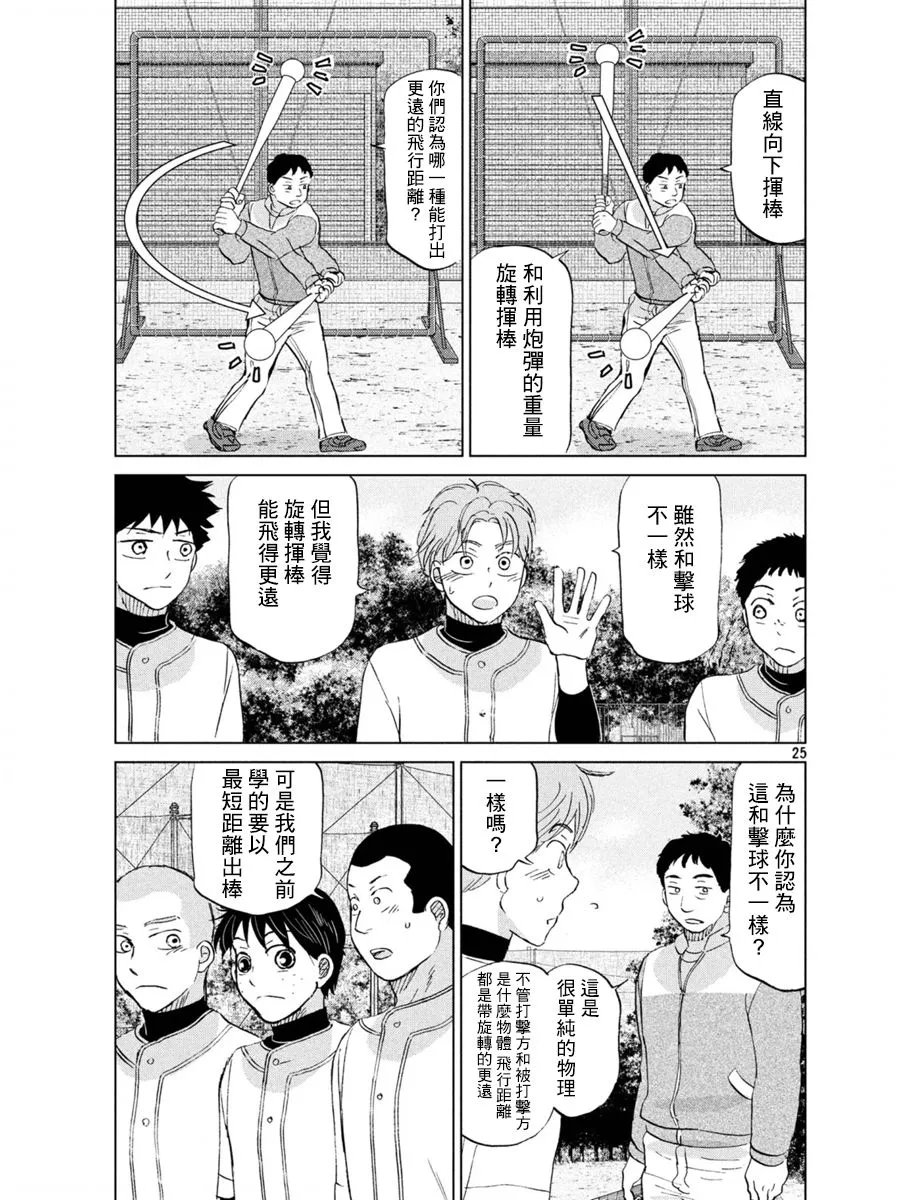 第158话 第25页