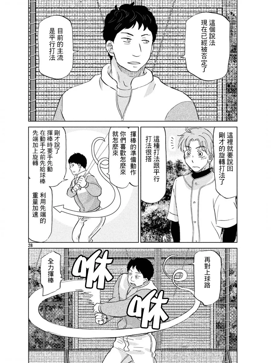 第158话 第28页