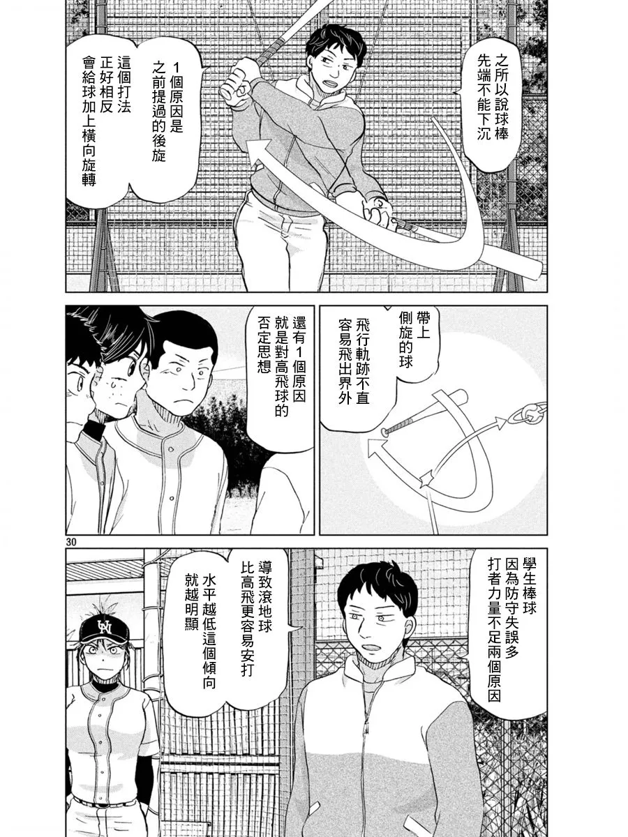 第158话 第30页