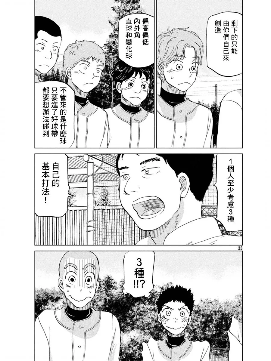 第158话 第33页