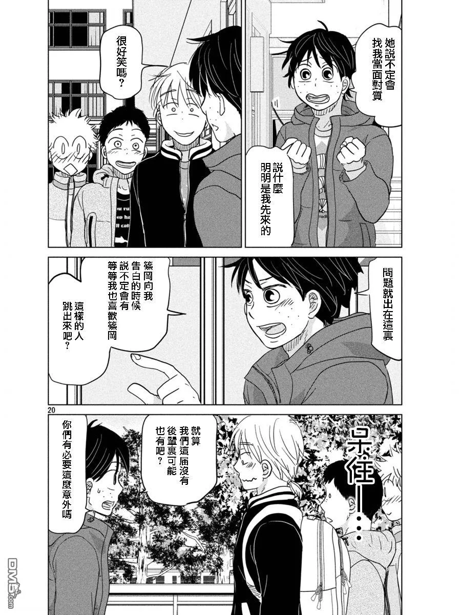 第160话 第20页
