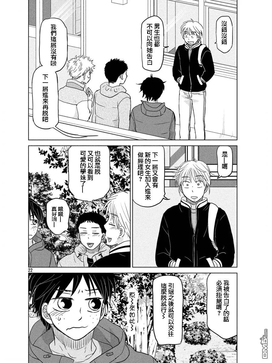 第160话 第22页