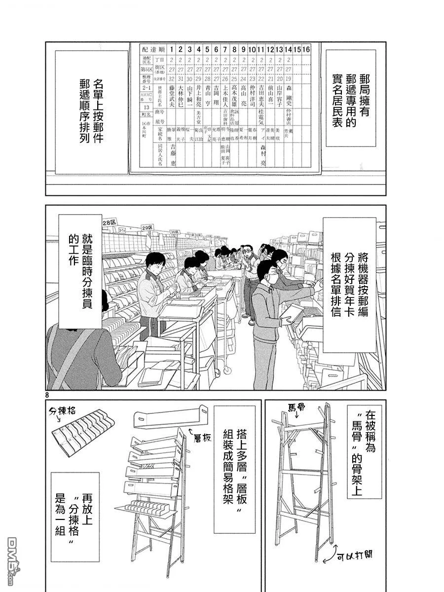 第161话 第8页
