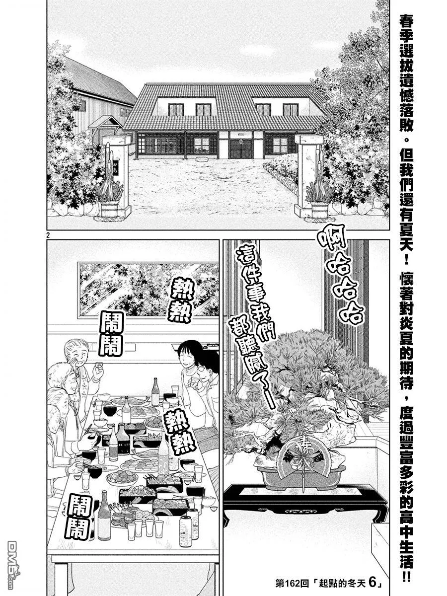 第162话 第2页