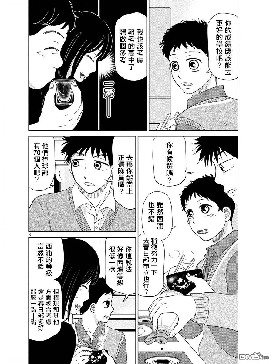 第162话 第8页