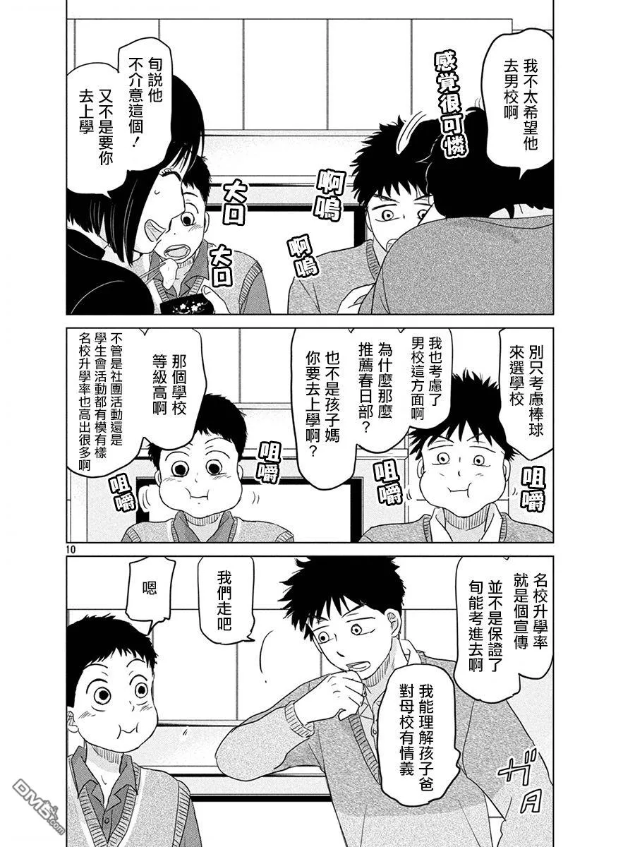 第162话 第10页