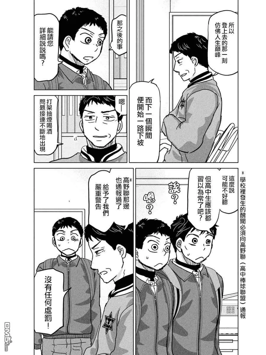 第170话 第21页