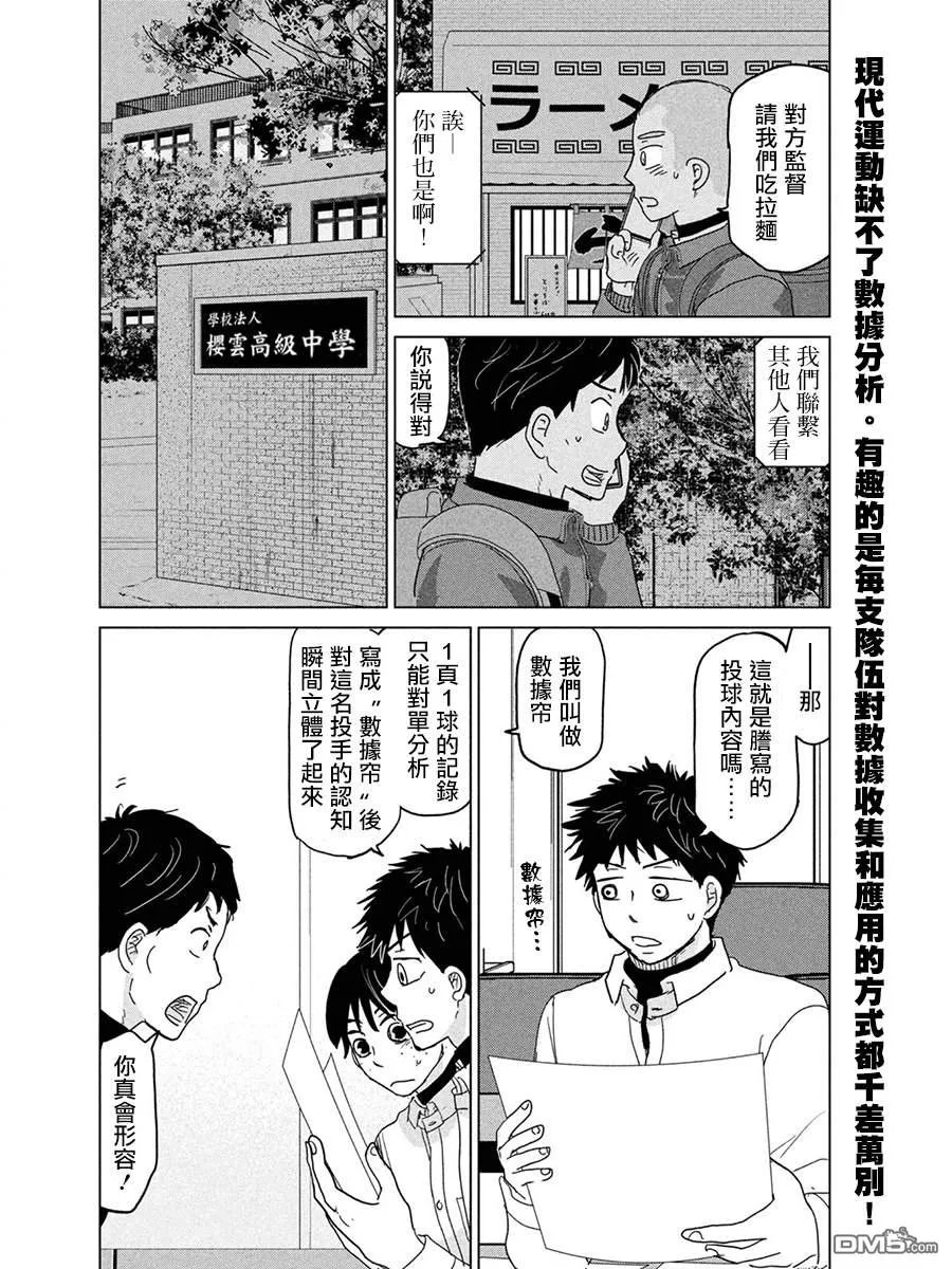 第172话 第2页