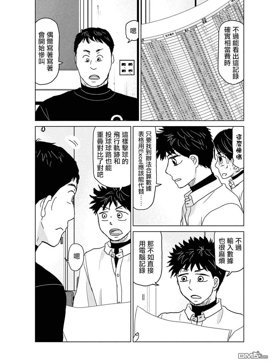 第172话 第3页
