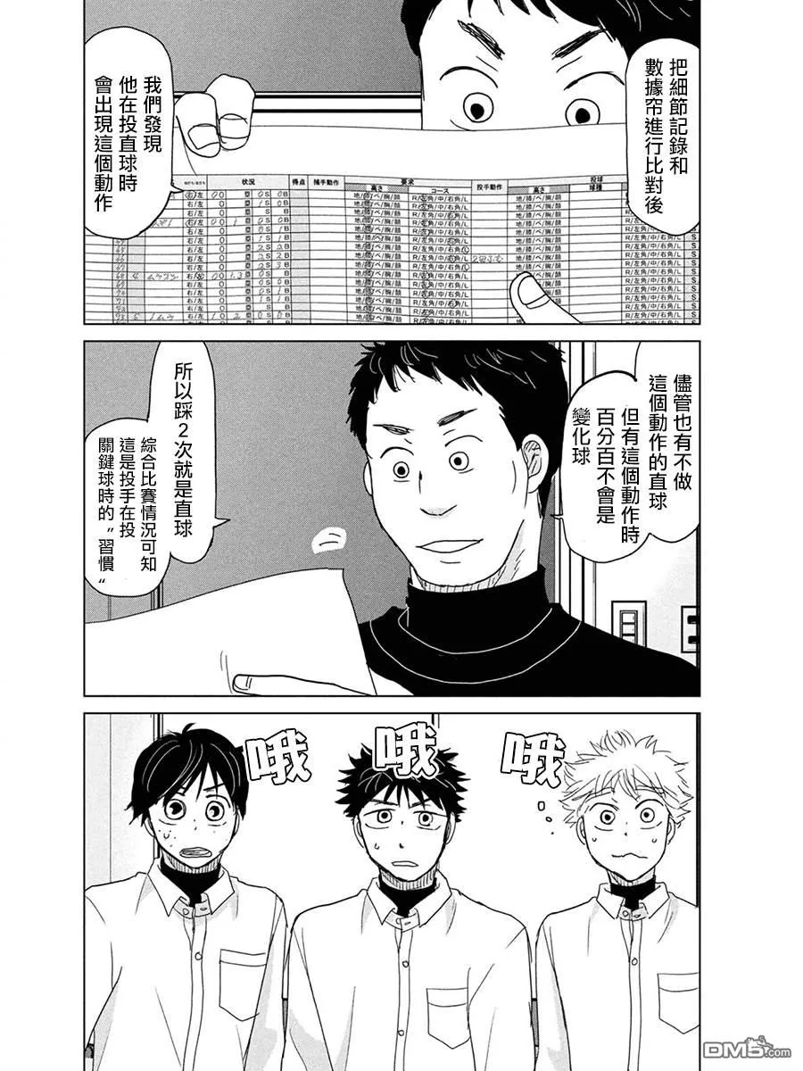 第172话 第6页